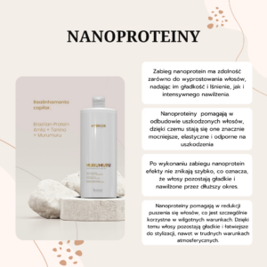 Nanoproteiny Murumuru, My Brasil Hair Care, 250ml (opakowanie zastępcze)